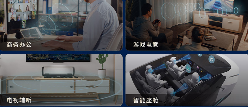 定向音響聚音屏技術已廣泛應用于  　　商務辦公、居家娛樂、老年人輔聽等場景